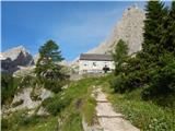 Malga Ciapela - Bivacco Dal Bianco